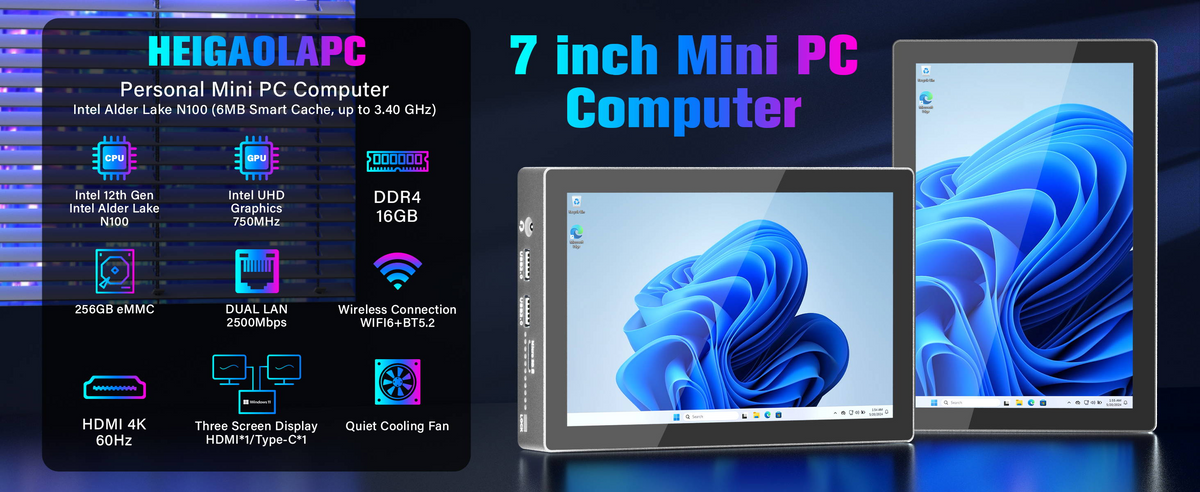2025 Mini PC Monitor Compatibility Guide | Best Displays for HDMI & USB ...