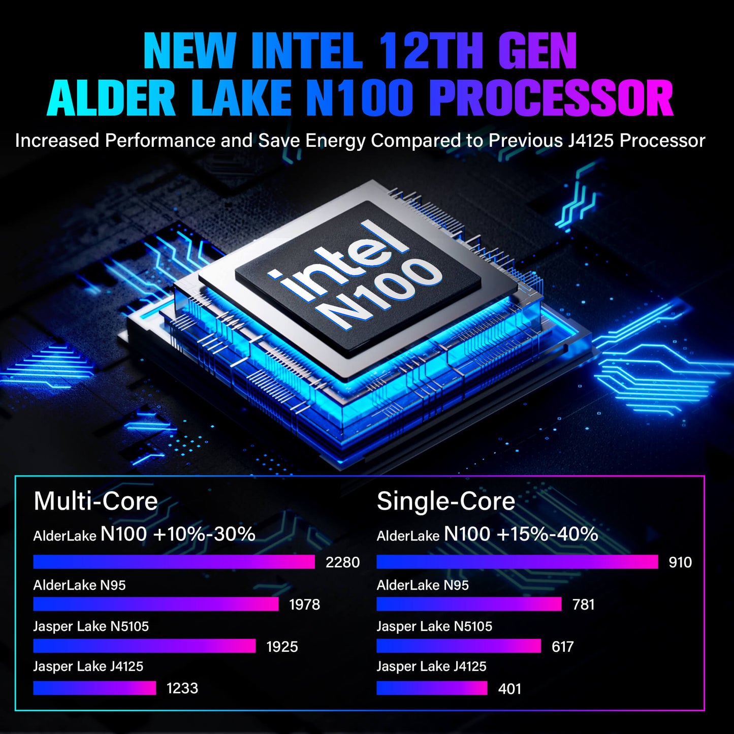 Industrial Higole F10 POS terminal, Intel 12th Gen N100 CPU, slanted touchscreen, front view in supermarket and restaurant environment.