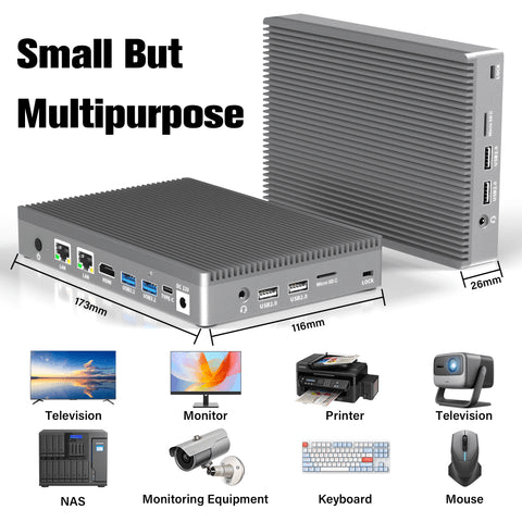 Compact HIGOLE F9B no screen mini PC showing multiple ports for connecting TV, monitor, printer, NAS, and accessories.