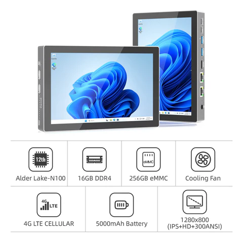 Higole F9B minipc Equipped with an Intel N100 CPU, 16GB DDR4 RAM, 256GB eMMC storage, and a cooling fan. Optional 4G LTE connectivity. Battery capacity: 5000mAh. Display resolution: 1280x800 (IPS+HD+300 ANSI nits). Ideal for office use and outdoor applications.