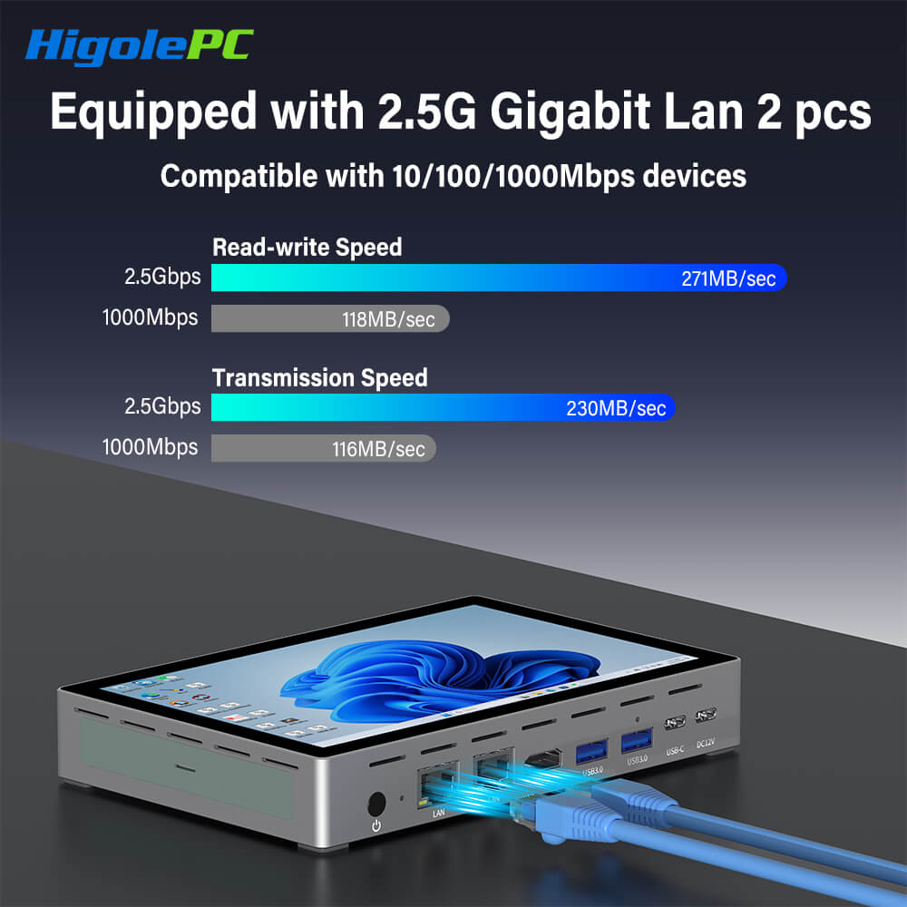 HIGOLE F9B 7-Inch Touchscreen Mini PC | Intel N95 – HIGOLEPC