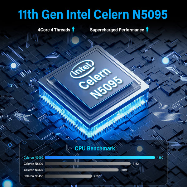 Higole gole2 pro minipc Equipped with the 11th generation Intel N5095 CPU, it is very suitable for processing business software