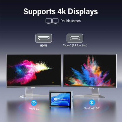 Higole gole2 pro minipc support Double screen 4k Displays,HDMI and Type-c,WIFI 5.0 & Bluetooth 5.2S uitable for multi-screen work processing