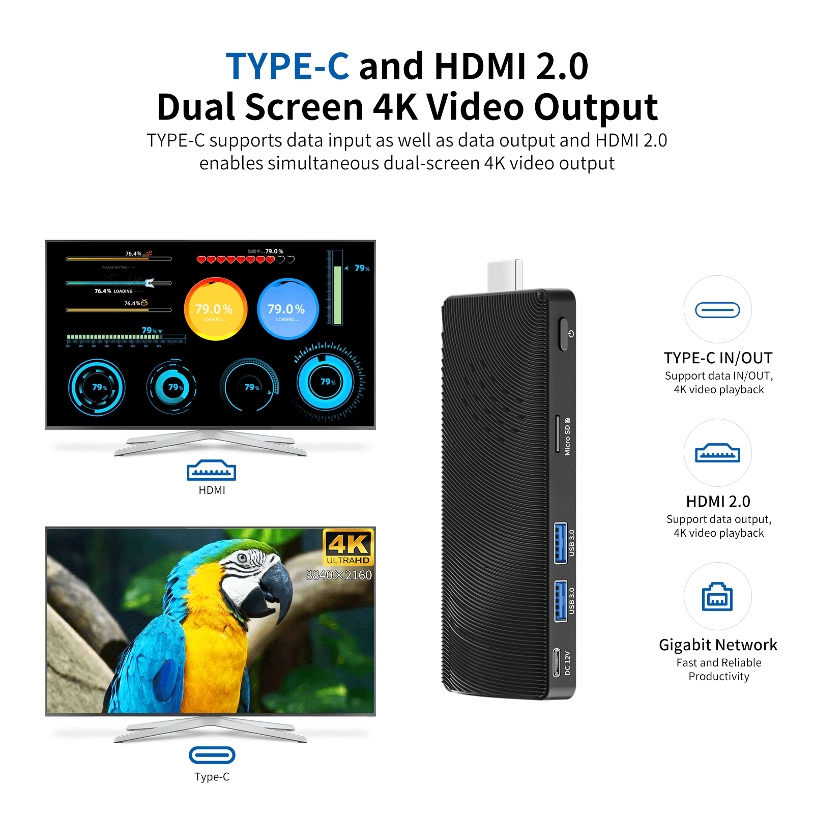 Higole D5 minipc stick support TYPE-C,HDMI 2.0,Gigabit Networl,4K display,Powerful features and rich interfaces boost productivity!
