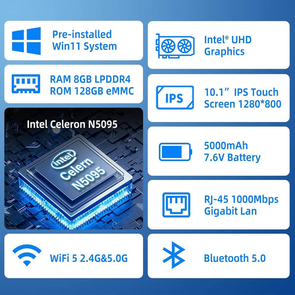 HIGOLEPC F10 touchscreen mini PC with N5095, 8GB RAM, 128GB storage, Wi-Fi 5 and Bluetooth 5.0